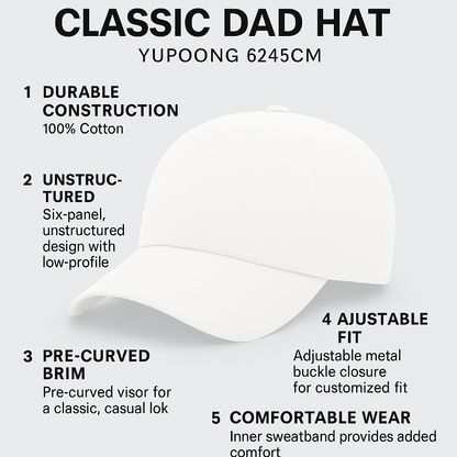 Bet The Over Dad Hat